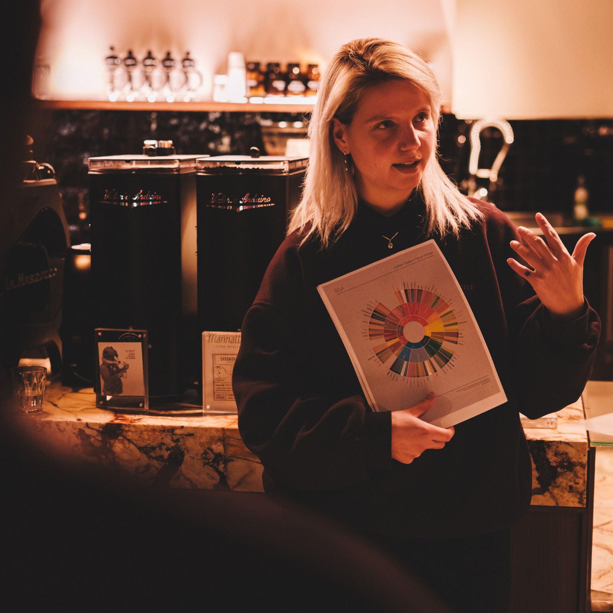 Barista Intensiv mit Ella